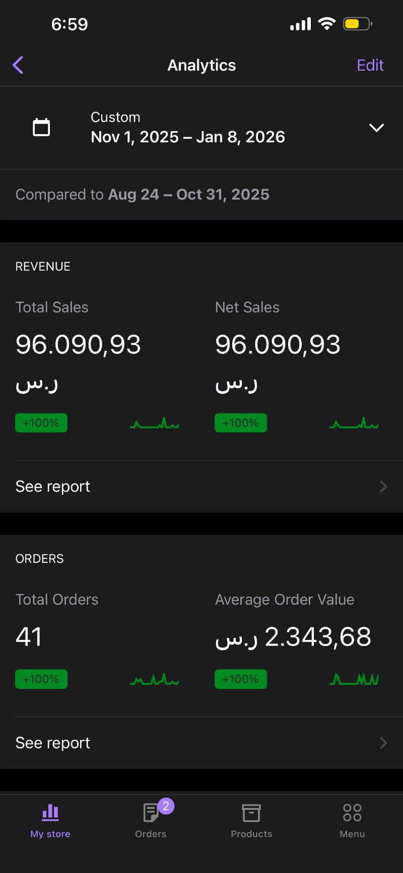 Sales dashboard revenue screenshot